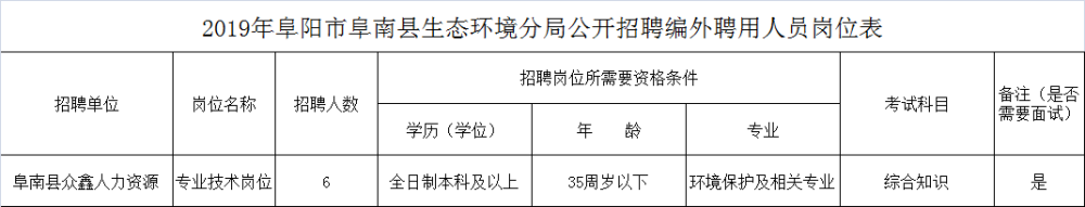 1567169641128927.png 2e7bd16f692e4a859c2e6e11232047e0.png