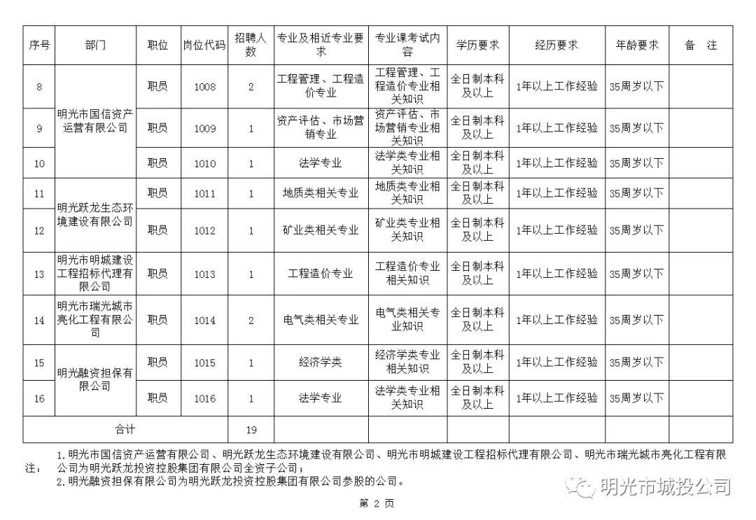 1568035155781715.jpg 660652-1ZZ91U14R17.jpg