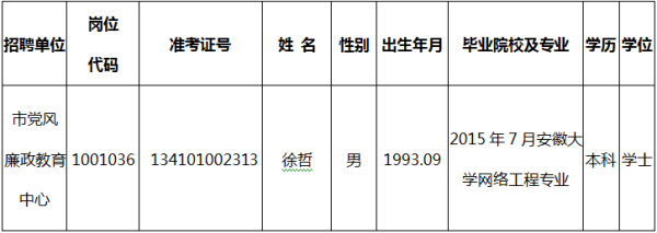 1570621760151127.png 660647-191009130H1K5.png