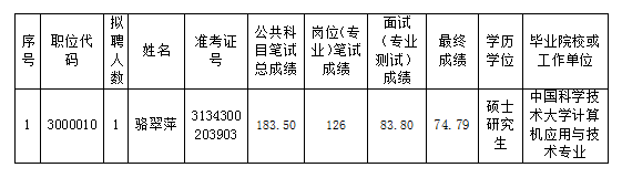 1570883691132684.png 660647-1910121I124420.png