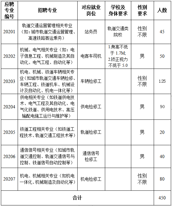 1573478400108977.png 660671-191111095240358.png